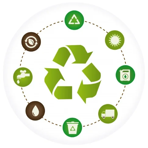 Eco Green Developement